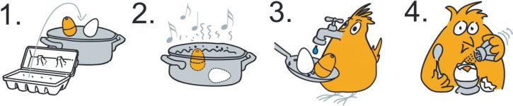 instrukcja-jak-gotowac-jajka